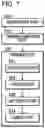 Fig. 06 - SEMICONDUCTOR MODULE, METHOD OF MANUFACTURING SEMICONDUCTOR MODULE, AND CASE UNIT