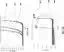 Fig. 07 - Device for high voltage applications