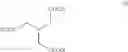 Fig. 09 - SPECIFIC POSITIVE ELECTRODES COMPRISING A SPECIFIC SALT FOR ACCUMULATOR OF THE ALKALI METAL ION TYPE