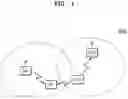 Fig. 02 - USER EQUIPMENT FOR MEASURING AN INTERFERENCE SIGNAL AND REPORTING A MEASUREMENT RESULT TO A BASEBAND STATION, A WIRELESS COMMUNICATION SYSTEM INCLUDING THE SAME, AND AN OPERATION METHOD OF THE SAME