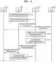 Fig. 07 - USER EQUIPMENT FOR MEASURING AN INTERFERENCE SIGNAL AND REPORTING A MEASUREMENT RESULT TO A BASEBAND STATION, A WIRELESS COMMUNICATION SYSTEM INCLUDING THE SAME, AND AN OPERATION METHOD OF THE SAME