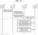 Fig. 08 - USER EQUIPMENT FOR MEASURING AN INTERFERENCE SIGNAL AND REPORTING A MEASUREMENT RESULT TO A BASEBAND STATION, A WIRELESS COMMUNICATION SYSTEM INCLUDING THE SAME, AND AN OPERATION METHOD OF THE SAME