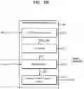 Fig. 09 - USER EQUIPMENT FOR MEASURING AN INTERFERENCE SIGNAL AND REPORTING A MEASUREMENT RESULT TO A BASEBAND STATION, A WIRELESS COMMUNICATION SYSTEM INCLUDING THE SAME, AND AN OPERATION METHOD OF THE SAME
