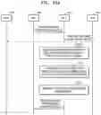 Fig. 22 - USER EQUIPMENT FOR MEASURING AN INTERFERENCE SIGNAL AND REPORTING A MEASUREMENT RESULT TO A BASEBAND STATION, A WIRELESS COMMUNICATION SYSTEM INCLUDING THE SAME, AND AN OPERATION METHOD OF THE SAME