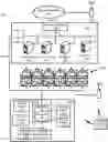 Fig. 01 - Scalable content restriction