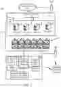 Fig. 02 - Scalable content restriction