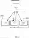 Fig. 05 - Scalable content restriction