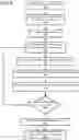 Fig. 07 - Scalable content restriction