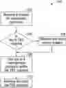 Fig. 01 - CRYPTOGRAPHIC OPERATIONS IN EDGE COMPUTING NETWORKS