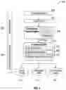 Fig. 06 - CRYPTOGRAPHIC OPERATIONS IN EDGE COMPUTING NETWORKS