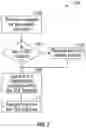 Fig. 08 - CRYPTOGRAPHIC OPERATIONS IN EDGE COMPUTING NETWORKS