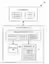 Fig. 01 - Identity Validation for Proof of Space