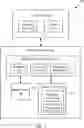 Fig. 02 - Identity Validation for Proof of Space