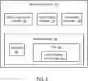 Fig. 04 - Identity Validation for Proof of Space