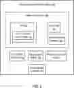 Fig. 06 - Identity Validation for Proof of Space