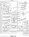 Fig. 13 - Facilitating selection of demodulation reference signal ports in advanced networks