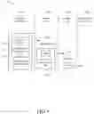 Fig. 06 - Distributed trust-based communication