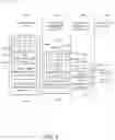Fig. 07 - Distributed trust-based communication