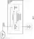 Fig. 07 - Anomalous connection detection using combination of online machine learning models