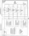 Fig. 08 - Anomalous connection detection using combination of online machine learning models