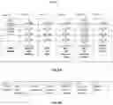 Fig. 08 - Characterization of HTTP flood DDoS attacks