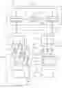 Fig. 01 - Efficient multi-view coding using depth-map estimate and update