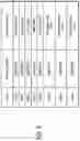 Fig. 06 - Apparatus for transmitting ultrasonic waves