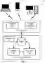 Fig. 02 - Systems and methods for computing device association