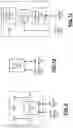 Fig. 08 - Mobile communication device for home automation