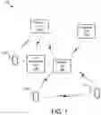 Fig. 02 - APPLICATION REQUIREMENTS FOR VEHICLE-TO-EVERYTHING APPLICATIONS
