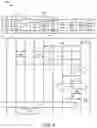 Fig. 06 - APPLICATION REQUIREMENTS FOR VEHICLE-TO-EVERYTHING APPLICATIONS