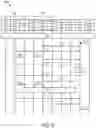 Fig. 07 - APPLICATION REQUIREMENTS FOR VEHICLE-TO-EVERYTHING APPLICATIONS