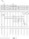 Fig. 08 - APPLICATION REQUIREMENTS FOR VEHICLE-TO-EVERYTHING APPLICATIONS