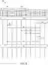 Fig. 09 - APPLICATION REQUIREMENTS FOR VEHICLE-TO-EVERYTHING APPLICATIONS