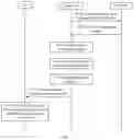 Fig. 08 - Application Relocation Method and Apparatus