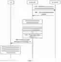 Fig. 09 - Application Relocation Method and Apparatus