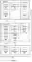 Fig. 02 - METHODS, TERMINAL AND SERVER FOR ENABLING SIGN-INS