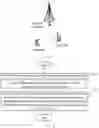 Fig. 02 - RS MEASUREMENT METHOD AND APPARATUS, AND COMMUNICATIONS DEVICE