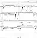 Fig. 04 - NETWORK RESOURCE ALLOCATION FOR PUBLIC SAFETY COMMUNICATIONS