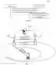 Fig. 05 - WIRELESS COMMUNICATION METHOD, NETWORK NODE, AND DEVICE