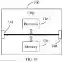 Fig. 09 - WIRELESS COMMUNICATION METHOD, NETWORK NODE, AND DEVICE