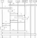 Fig. 01 - METHOD AND APPARATUS FOR MASTER CELL GROUP LINK RECOVERY CONSIDERING CONDITIONAL HANDOVER AND LISTEN BEFORE TALK