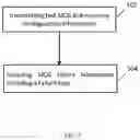 Fig. 06 - METHOD AND APPARATUS FOR MASTER CELL GROUP LINK RECOVERY CONSIDERING CONDITIONAL HANDOVER AND LISTEN BEFORE TALK