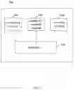 Fig. 08 - METHOD AND APPARATUS FOR MASTER CELL GROUP LINK RECOVERY CONSIDERING CONDITIONAL HANDOVER AND LISTEN BEFORE TALK