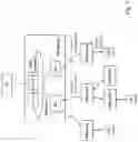 Fig. 02 - Methods and Radio Network Nodes for Handling Communication