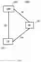 Fig. 02 - METHOD AND APPARATUS FOR WIRELESS COMMUNICATION