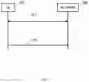 Fig. 07 - METHOD AND APPARATUS FOR WIRELESS COMMUNICATION