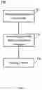 Fig. 09 - METHOD AND APPARATUS FOR WIRELESS COMMUNICATION