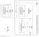 Fig. 15 - Management of security contexts at idle mode mobility between different wireless communication systems
