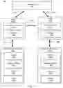 Fig. 02 - Systems and methods for beacon alignment for soft access point